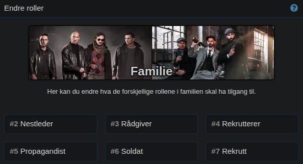 Forskjellige roller i familien