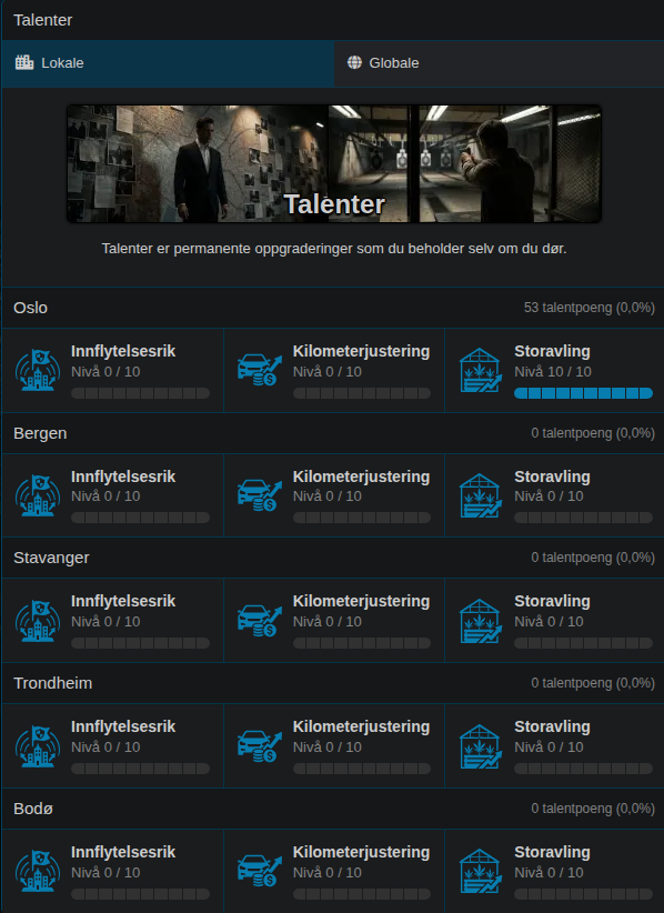 Oversikt over lokale talenter