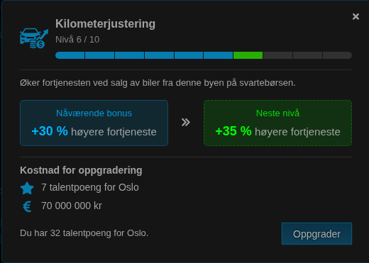 Oppgradering av talent